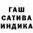 ГАШ индика сатива Portality